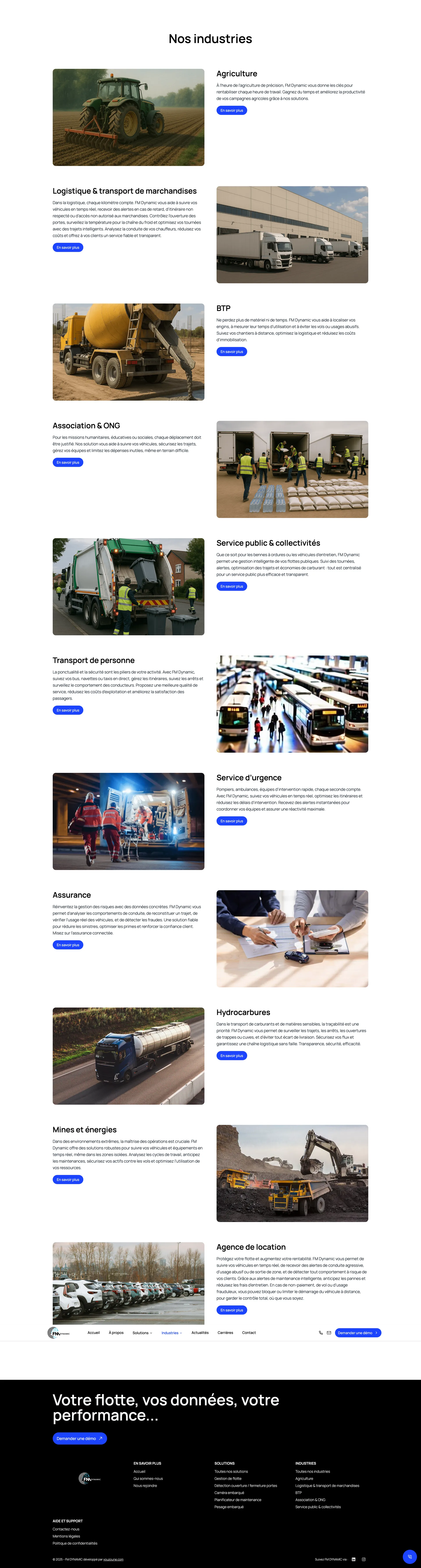 Pages sectorielles de FM Dynamic