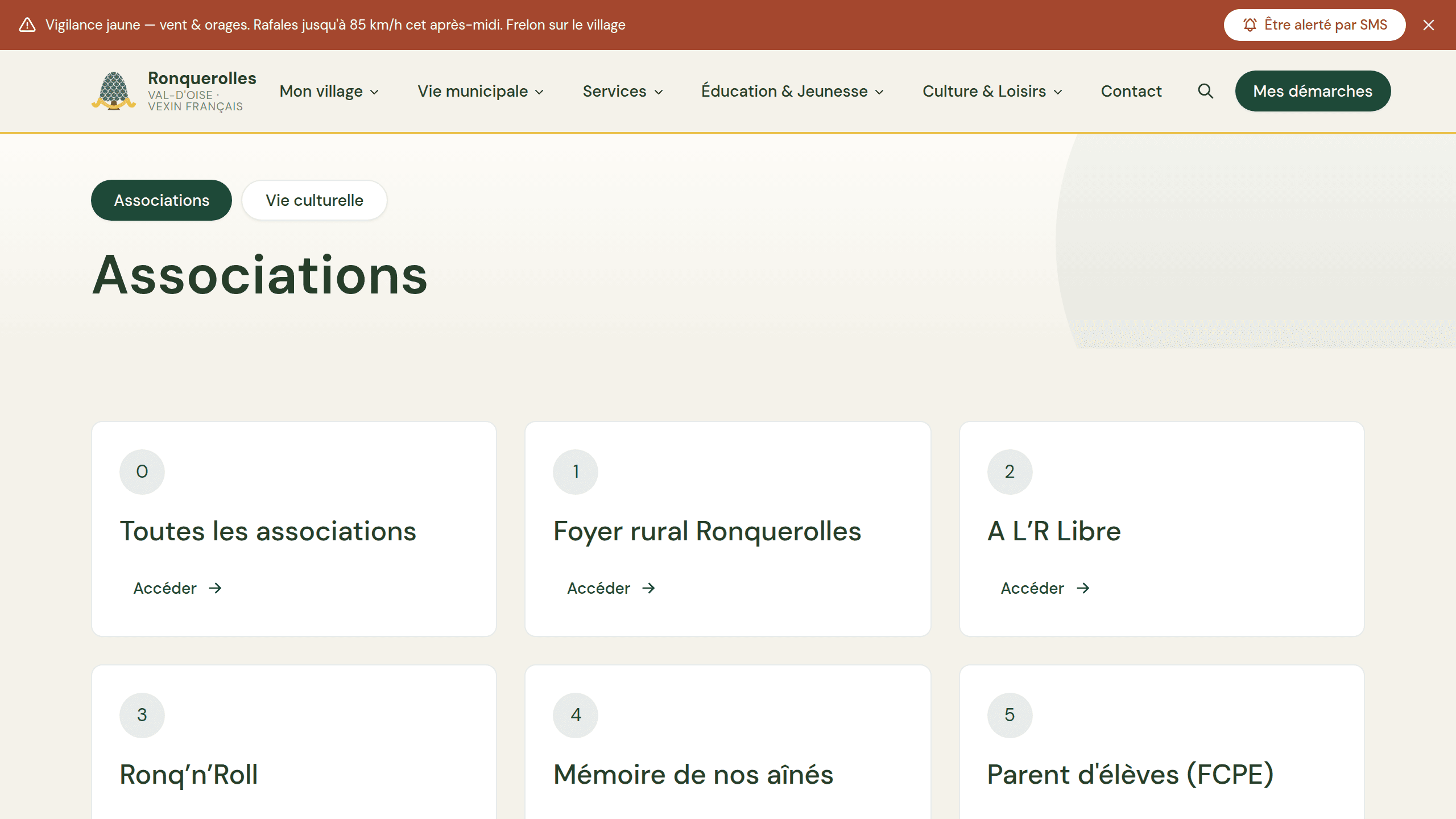 Annuaire des associations de Ronquerolles
