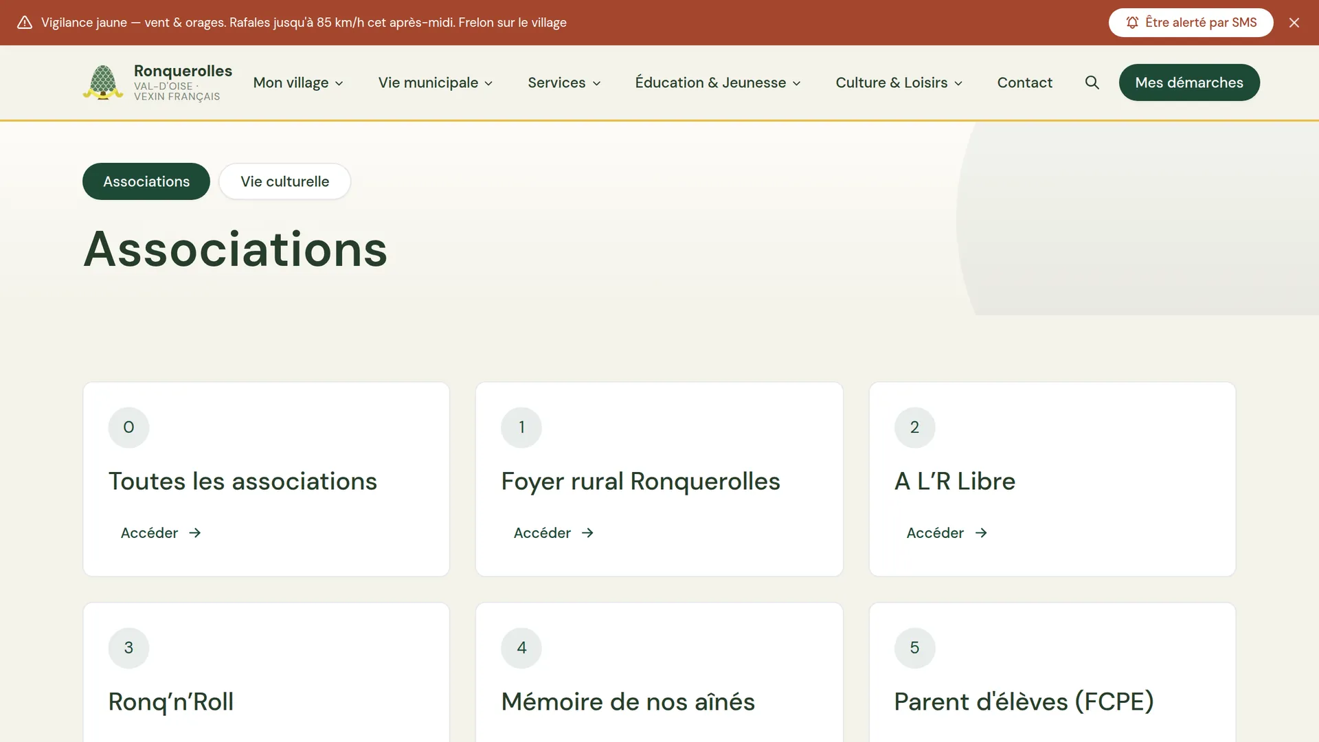 Annuaire des associations de Ronquerolles
